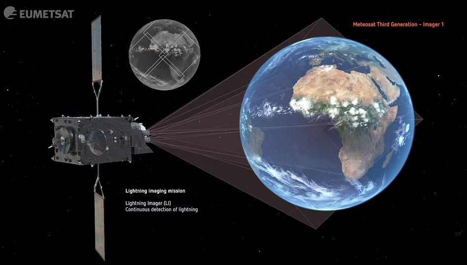 Lightning Imager o "fulminometro" di Leonardo a bordo dei satelliti Meteosat Third Generation (MTG)