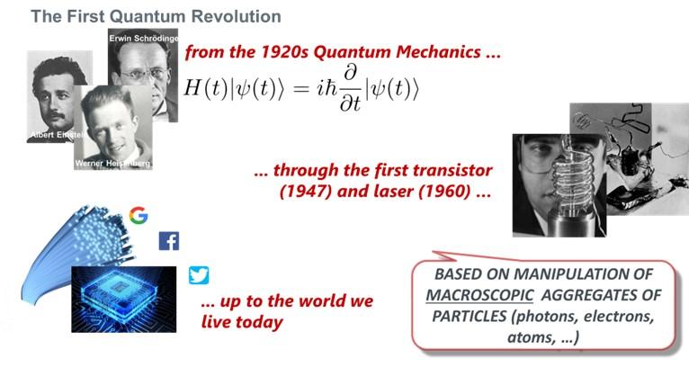 collage con scienziati e macchine quantiche